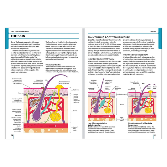 FIRST AID MANUAL
